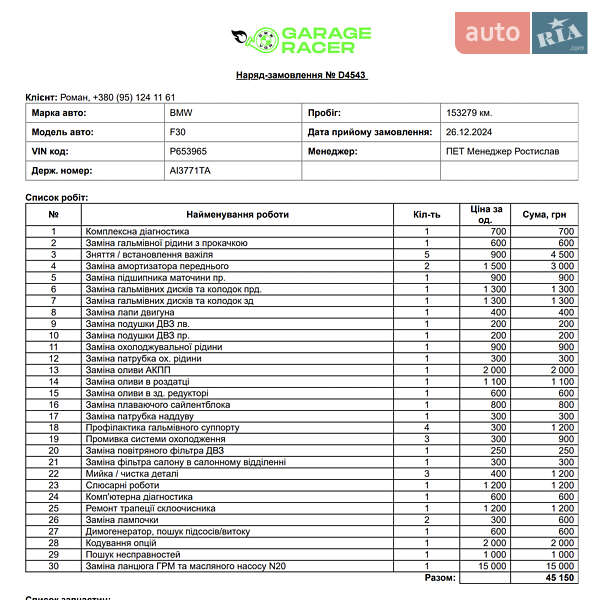 Седан BMW 3 Series 2014 в Киеве фото 35 Седан BMW 3 Series 2014 в Киеве