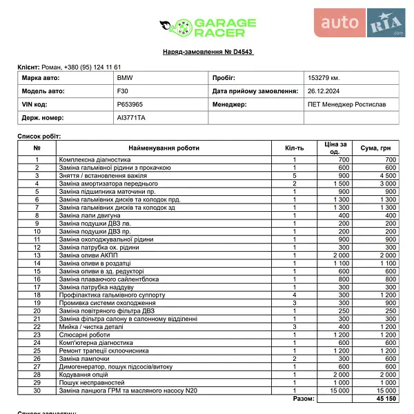 Седан BMW 3 Series 2014 в Киеве документ 2 фото Седан BMW 3 Series 2014 в Киеве документ