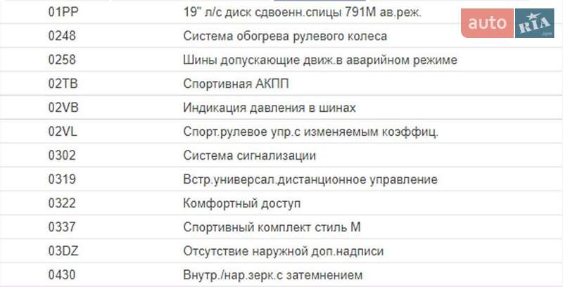 Седан BMW 3 Series 2020 в Тернополе фото 17 Седан BMW 3 Series 2020 в Тернополе