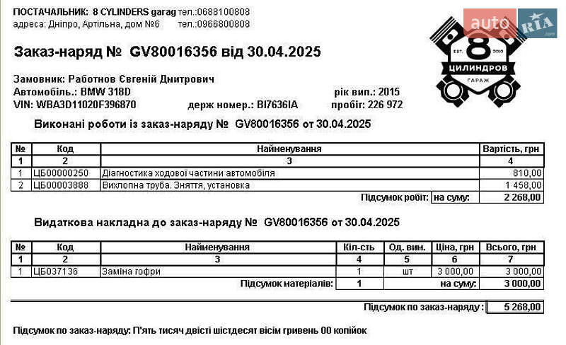 Седан BMW 3 Series 2015 в Николаеве