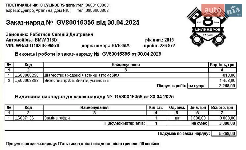 Седан BMW 3 Series 2015 в Николаеве документ