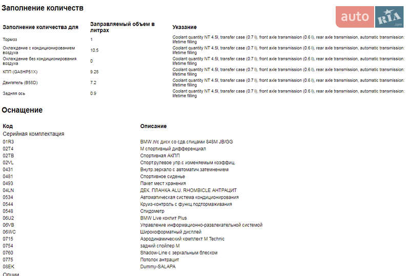 Седан BMW 3 Series 2024 в Днепре