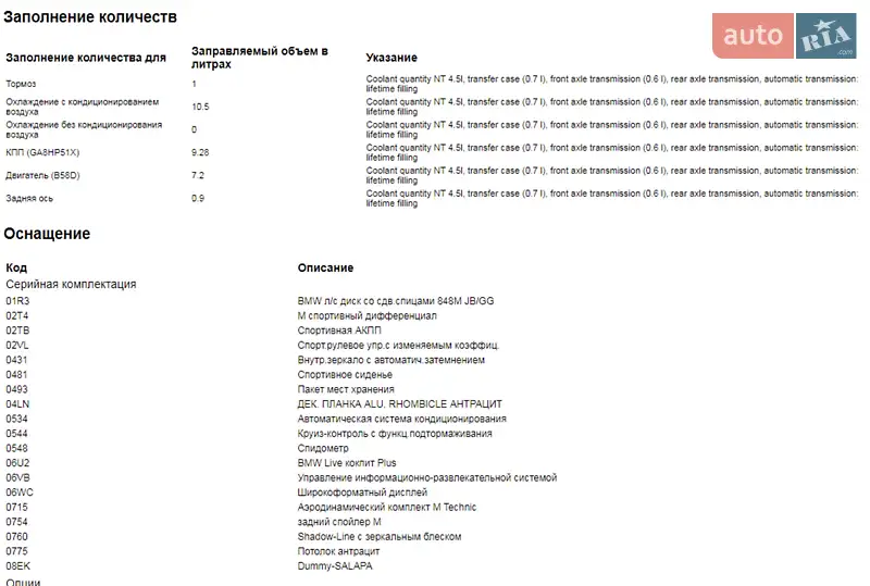Седан BMW 3 Series 2024 в Днепре документ