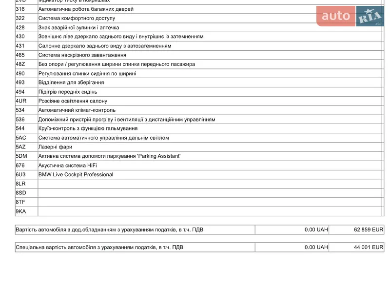 Седан BMW 3 Series 2022 в Киеве документ