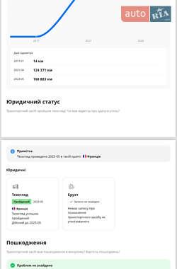 Купе BMW 4 Series Gran Coupe 2017 в 