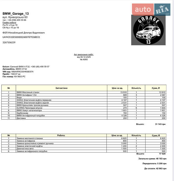 Купе BMW 4 Series 2016 в Днепре