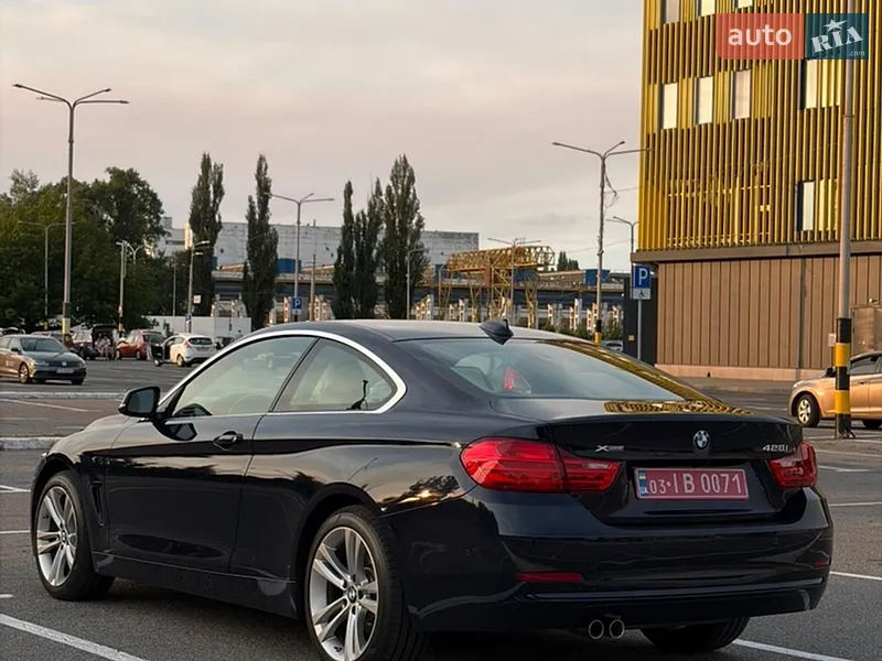 BMW 4 Series 2015 VIN WBA3N9C50GK249176 фото оголошення 7 з 57