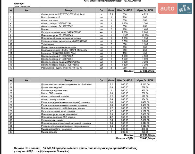 Лифтбек BMW 5 Series GT 2011 в Киеве фото 68 Лифтбек BMW 5 Series GT 2011 в Киеве