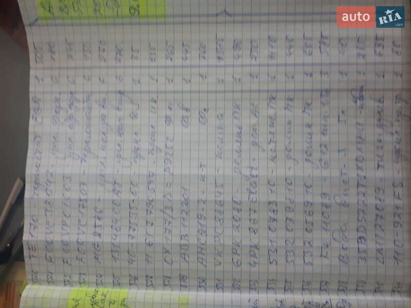 Седан BMW 5 Series 2008 в Кропивницком