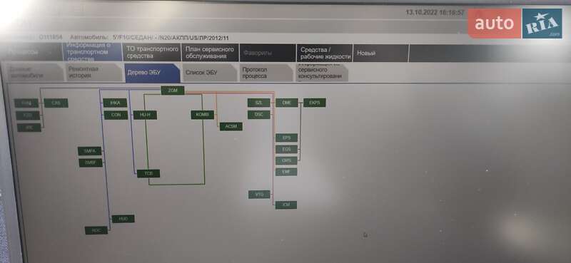 Седан BMW 5 Series 2013 в Стрые фото 83 Седан BMW 5 Series 2013 в Стрые