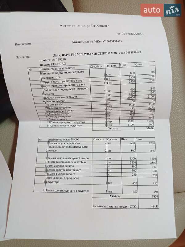 Седан BMW 5 Series 2013 в Кам'янському