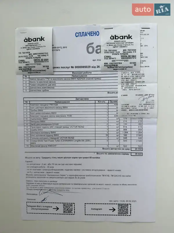 Седан BMW 5 Series 2013 в Кривому Розі документ