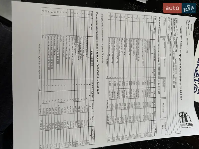 Седан BMW 5 Series 2011 в Києві документ 9 фото Седан BMW 5 Series 2011 в Києві документ