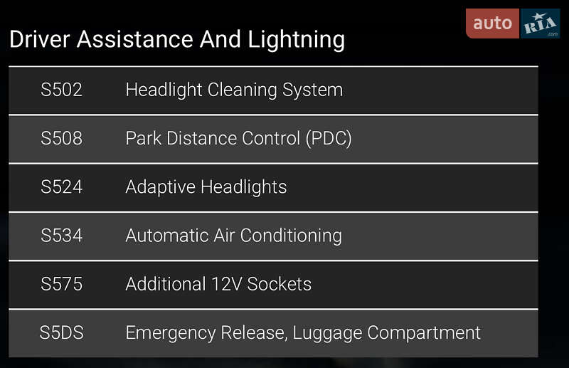 Седан BMW 5 Series 2014 в Львові