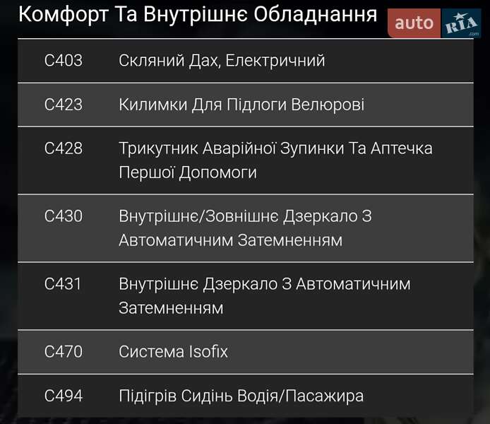 Універсал BMW 5 Series 2002 в Києві