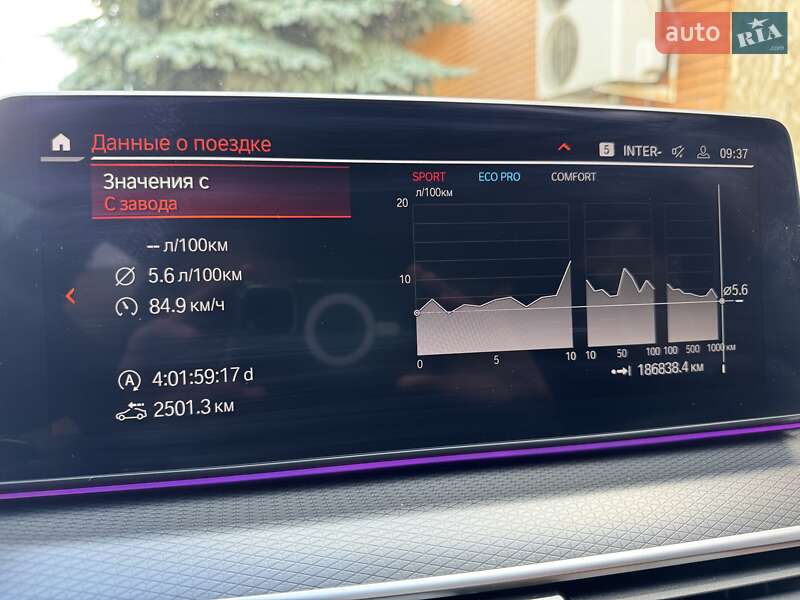 Седан BMW 5 Series 2022 в Харкові