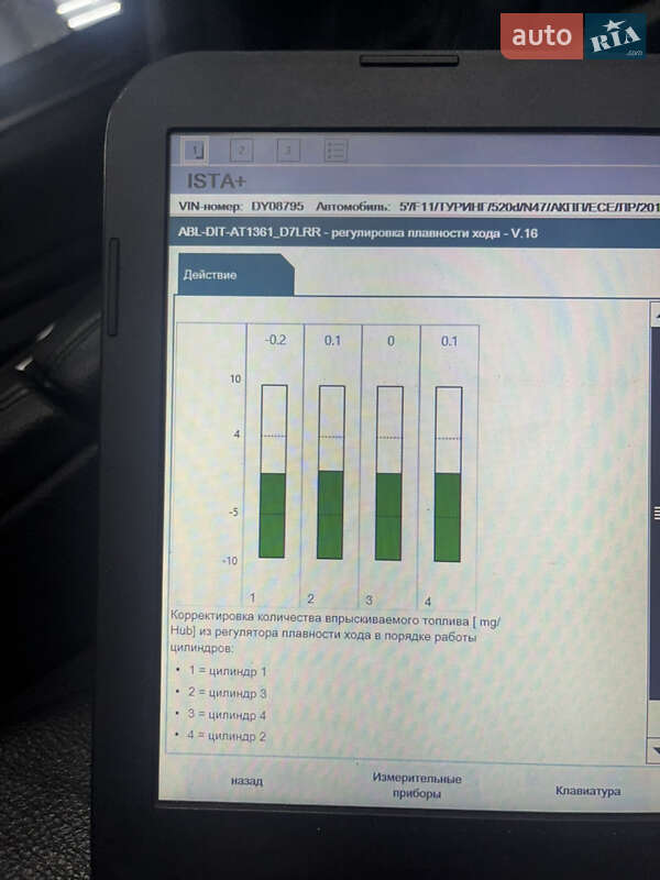 Универсал BMW 5 Series 2012 в Киеве