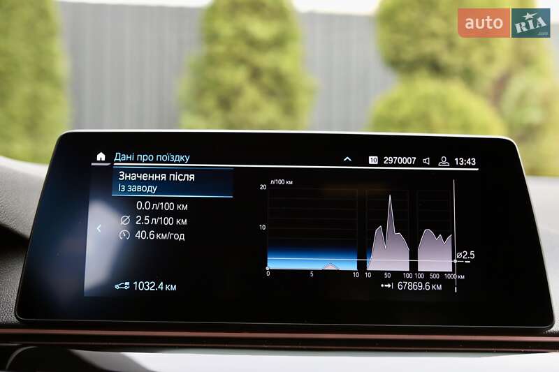 Седан BMW 5 Series 2020 в Дрогобыче