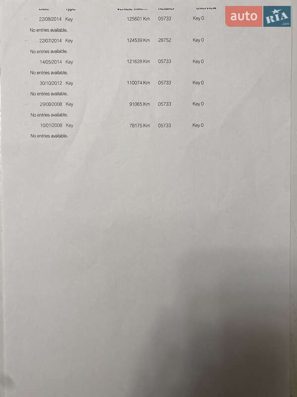 Универсал BMW 5 Series 2003 в Луцке фото 55 Универсал BMW 5 Series 2003 в Луцке