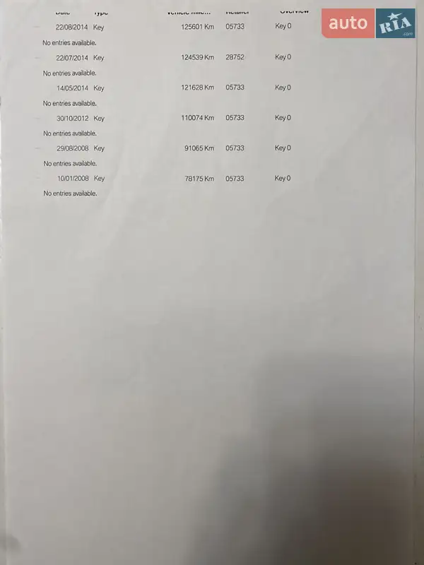 Универсал BMW 5 Series 2003 в Луцке документ 10 фото Универсал BMW 5 Series 2003 в Луцке документ