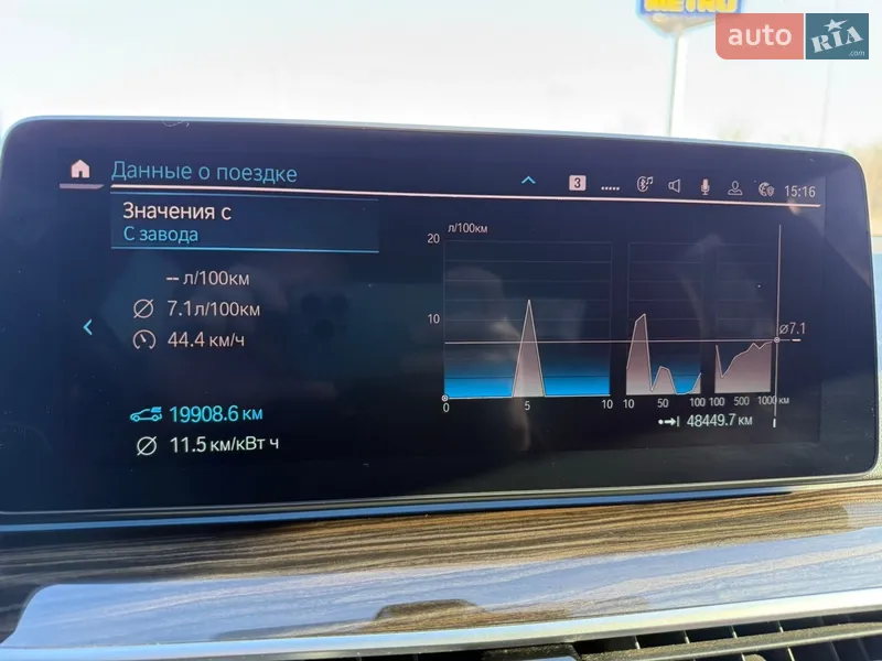 BMW 5 Series 2022 VIN WBA33AG08PCM13631 фото оголошення 12 з 60