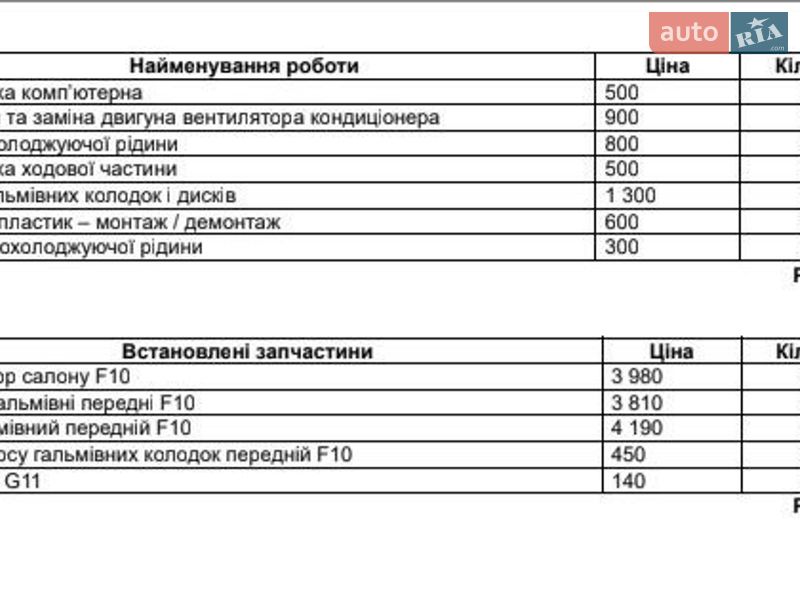 Седан BMW 5 Series 2014 в Тернополе