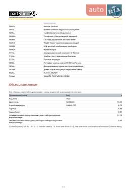 Седан BMW 7 Series 2016 в 