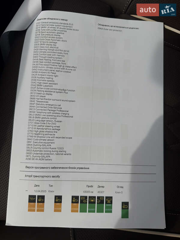 Седан BMW 7 Series 2022 в Киеве