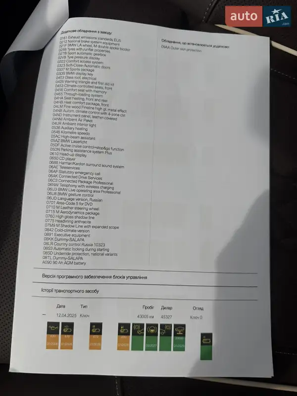 Седан BMW 7 Series 2022 в Киеве документ