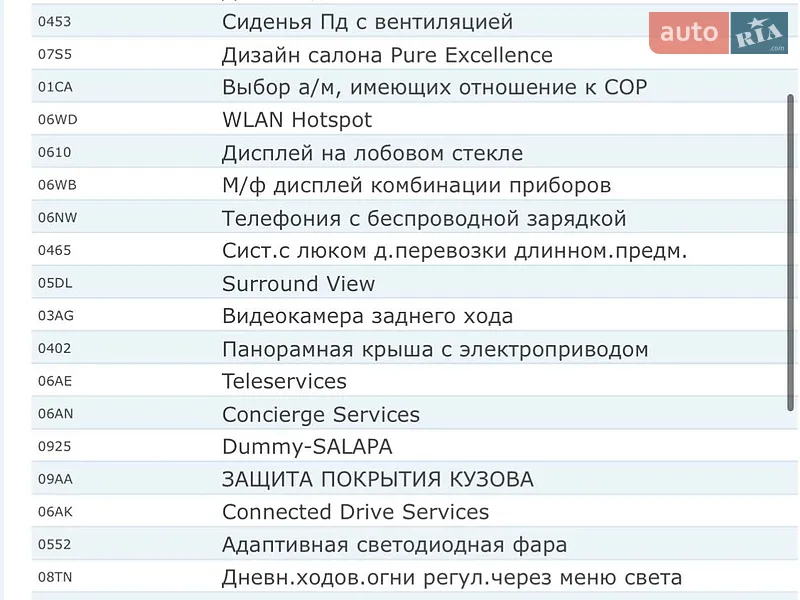 Седан BMW 7 Series 2015 в Киеве документ