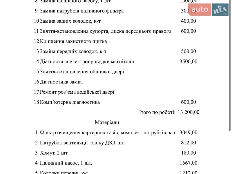 Седан BMW 7 Series 1999 в Харькове документ