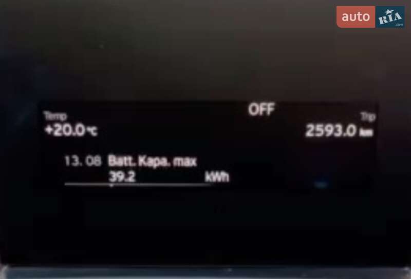 Хетчбек BMW I3 2020 в Одесі фото 14 Хетчбек BMW I3 2020 в Одесі