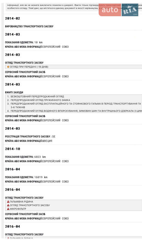 Хетчбек BMW I3 2014 в Києві