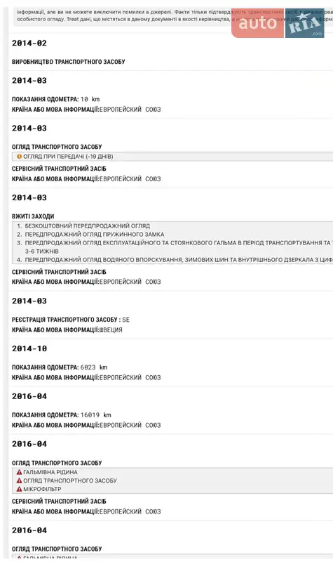Хетчбек BMW I3 2014 в Києві документ