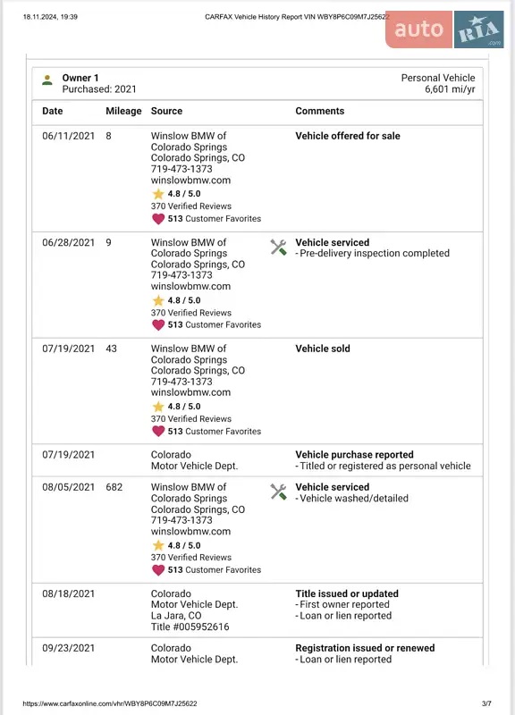 Хэтчбек BMW i3S 2021 в Киеве документ
