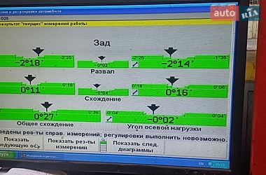 Купе BMW i4 2023 в Киеве