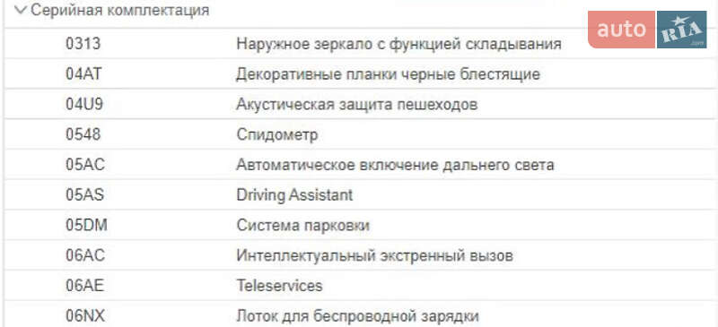 Позашляховик / Кросовер BMW iX1 2024 в Києві фото 56 Позашляховик / Кросовер BMW iX1 2024 в Києві