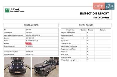 Внедорожник / Кроссовер BMW iX3 2021 в Харькове