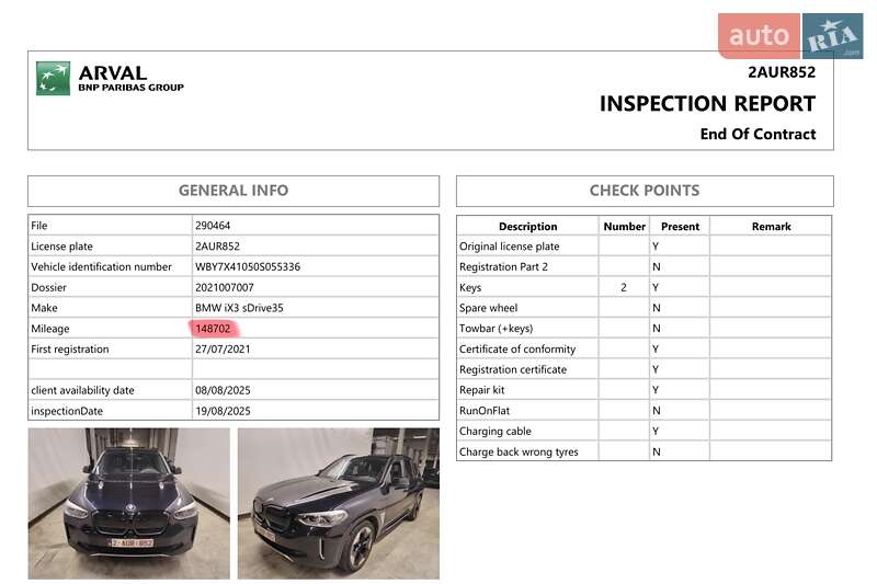 Внедорожник / Кроссовер BMW iX3 2021 в Харькове