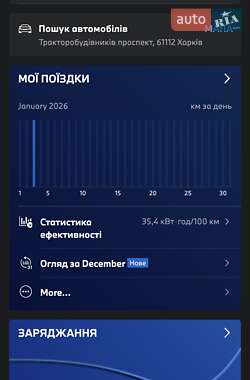 Внедорожник / Кроссовер BMW iX3 2021 в Харькове