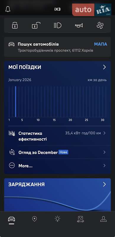 Внедорожник / Кроссовер BMW iX3 2021 в Харькове