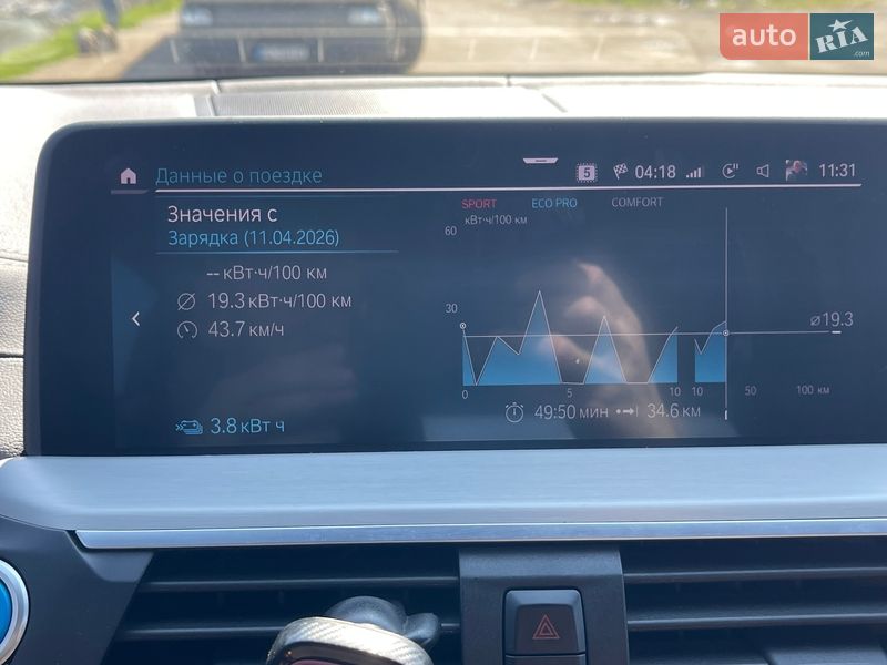 Внедорожник / Кроссовер BMW iX3 2021 в Одессе фото 122 Внедорожник / Кроссовер BMW iX3 2021 в Одессе