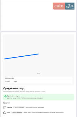 Внедорожник / Кроссовер BMW iX 2022 в 