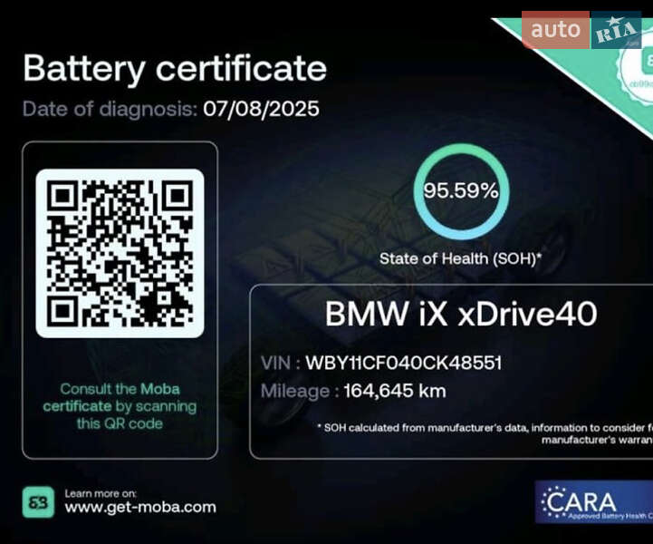 Позашляховик / Кросовер BMW iX 2022 в Києві фото 47 Позашляховик / Кросовер BMW iX 2022 в Києві