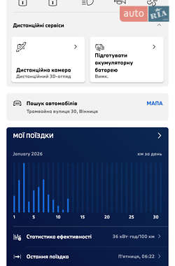 Внедорожник / Кроссовер BMW iX 2022 в Виннице