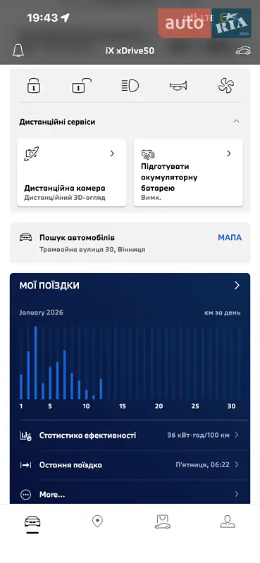 Позашляховик / Кросовер BMW iX 2022 в Вінниці документ 3 фото Позашляховик / Кросовер BMW iX 2022 в Вінниці документ