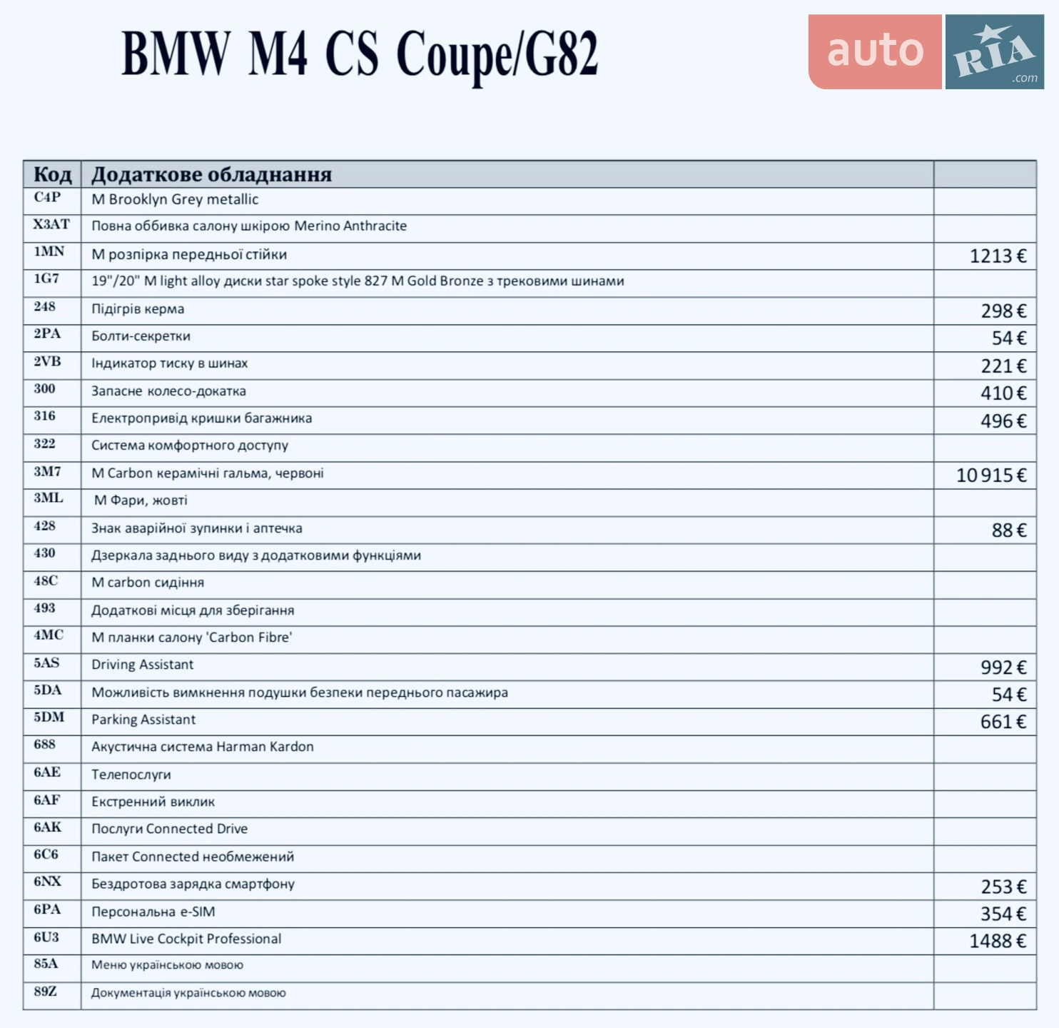2025 BMW M4 - мініатюра 3