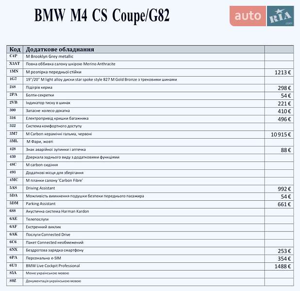 Купе BMW M4 2025 в Одессе