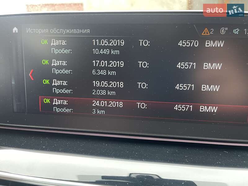 Седан BMW M5 2018 в Киеве