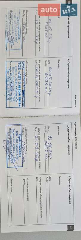 Мотоцикл Многоцелевой (All-round) BMW R 1250R 2019 в Киеве